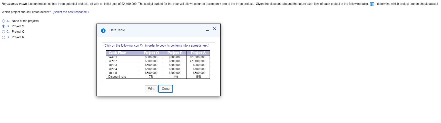  Net present value. Lepton Industries has three potential projects, all with