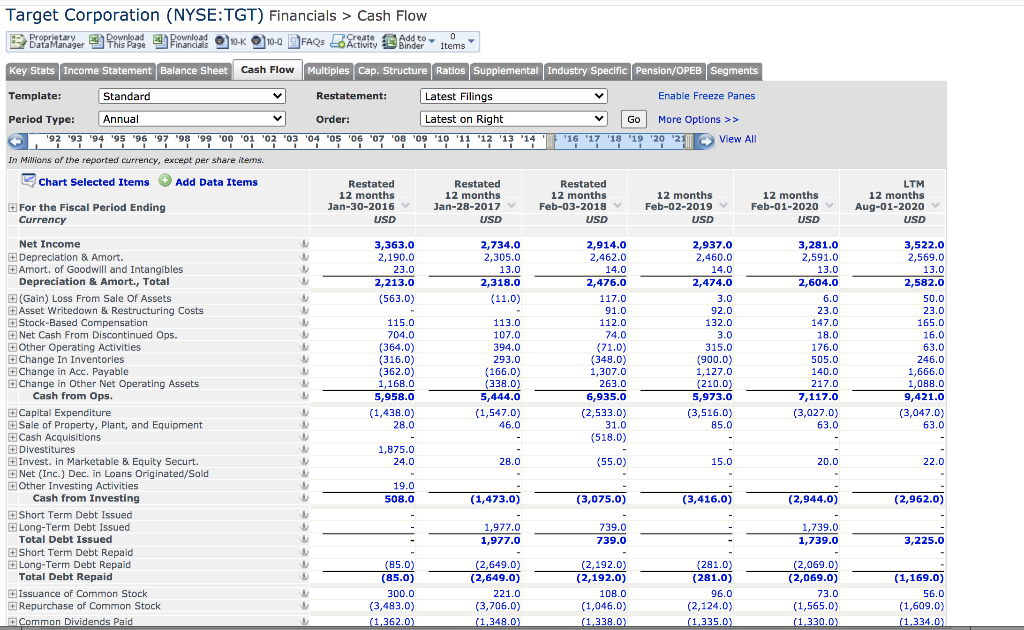 Please use Excel cell formulas and functions to compute answers to these