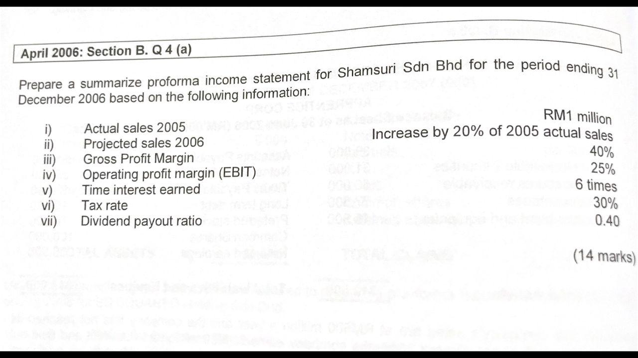 April 2006: Section B. Q 4 (a) Prepare a summarize proforma