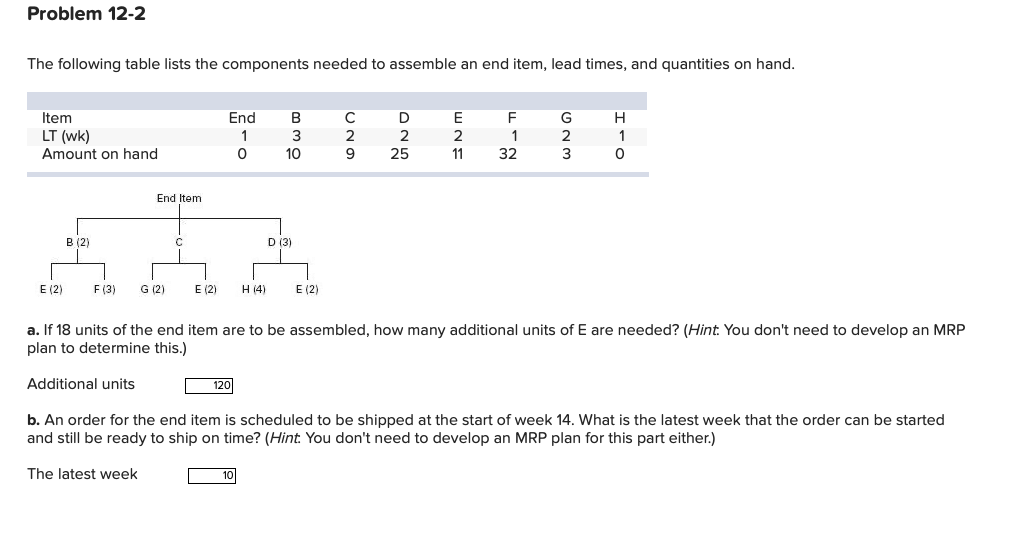 Problem 12-2 The following table lists the components needed to assemble