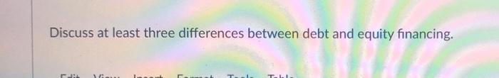  Discuss at least three differences between debt and equity financing. 6