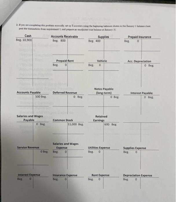 ormani red in December last year and had tinked activity last year.