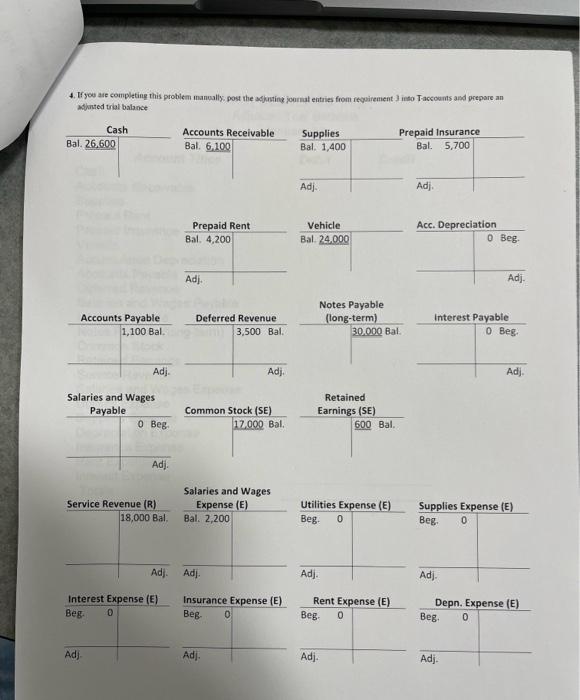 $10.900 Accounts Payable 800 Stock Equity $ 500 Accounts Receivable Supplies 400