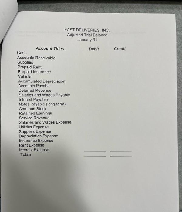 Common Stock 11.000 Retained Earnings 600 Total Assets 512.100 Total Liabilities and