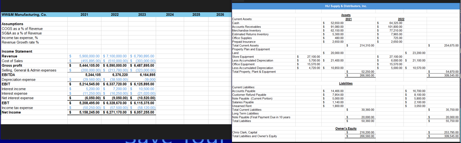  Construct a Common Size Balance Sheet for HIJ Supply & Distributors