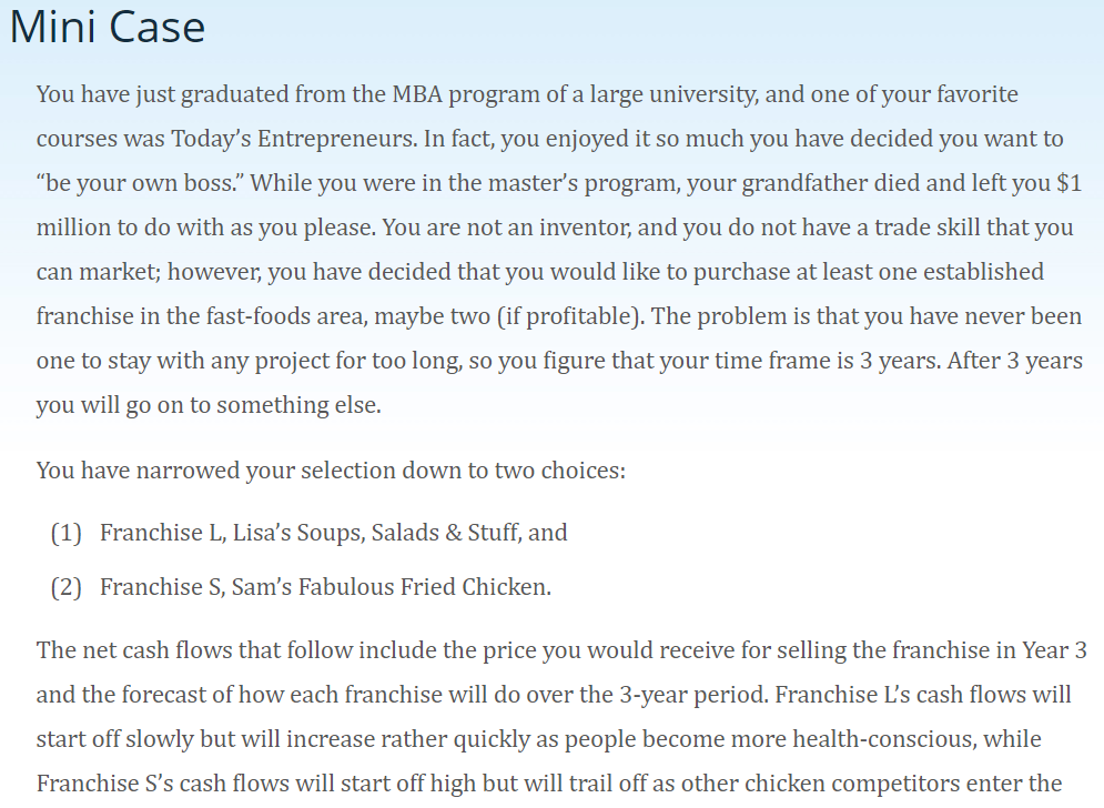 Mini Case You have just graduated from the MBA program of