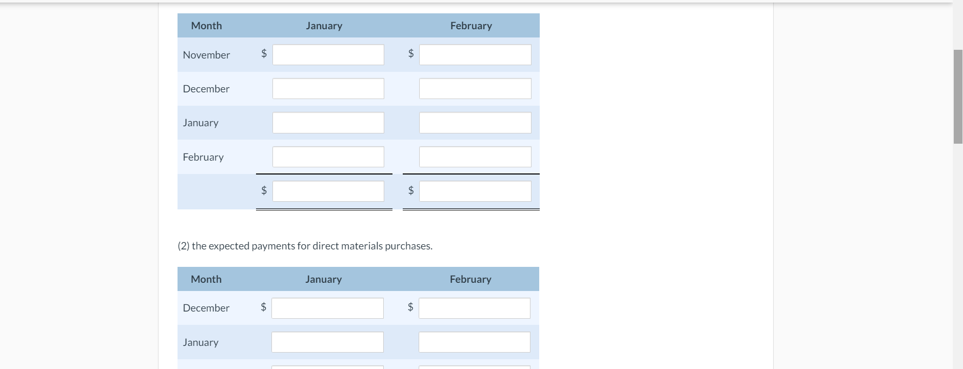 and administrative expenses 75,000 80,000 All sales are on account. Lorch expects