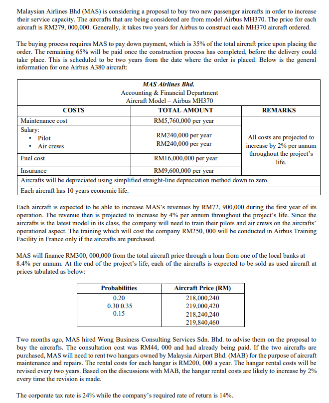QUESTION Calculate the project's total initial outlay. Malaysian Airlines Bhd (MAS)