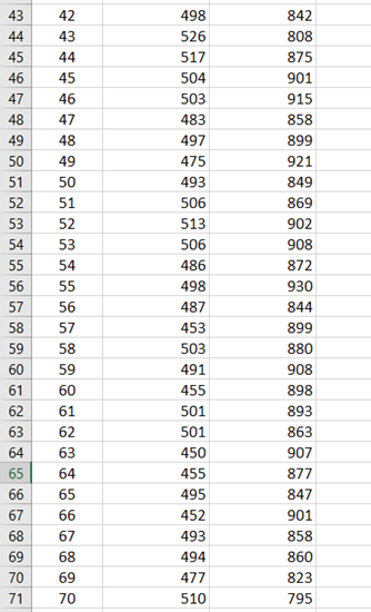 more than 50 locations in the Midwest USA. The first style is