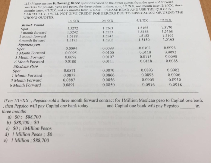  3) Please answer following three questions based on the direct quotes