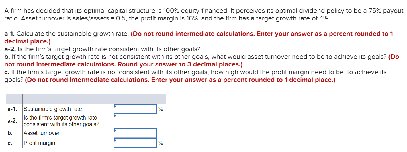 A firm has decided that its optimal capital structure is 100%