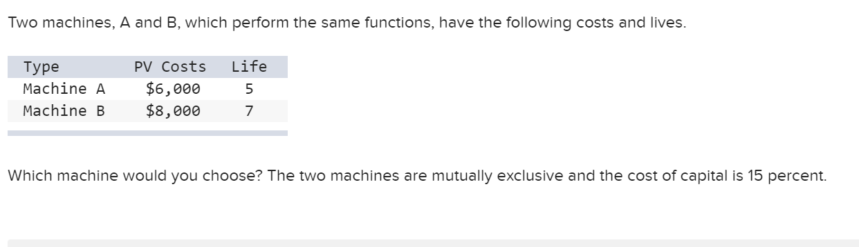  Two machines, A and B, which perform the same functions, have