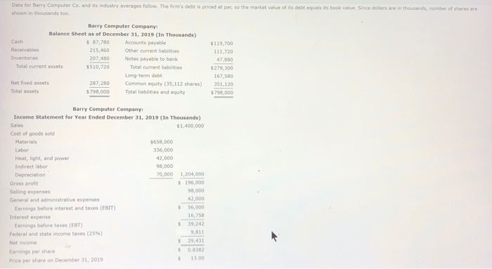  Data for Barry Computer Co. and its industry averages follow. The