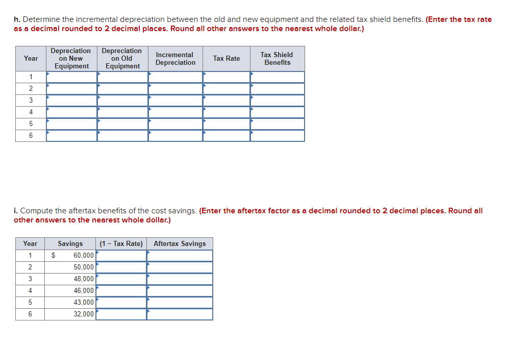 sold for $33,800. A new piece of equipment will cost $150,000. It