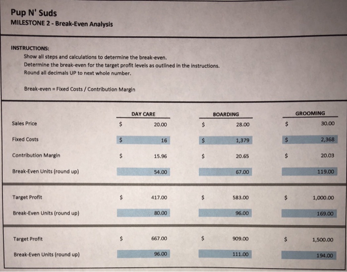 describing the business aspect. Thanks! Prompt In a detailed presentation (12 to