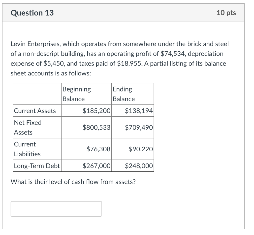  Question 13 10 pts Levin Enterprises, which operates from somewhere under