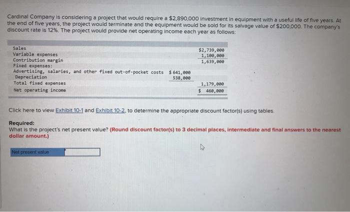 please answer ASAP Cardinal Company is considering a project that would require