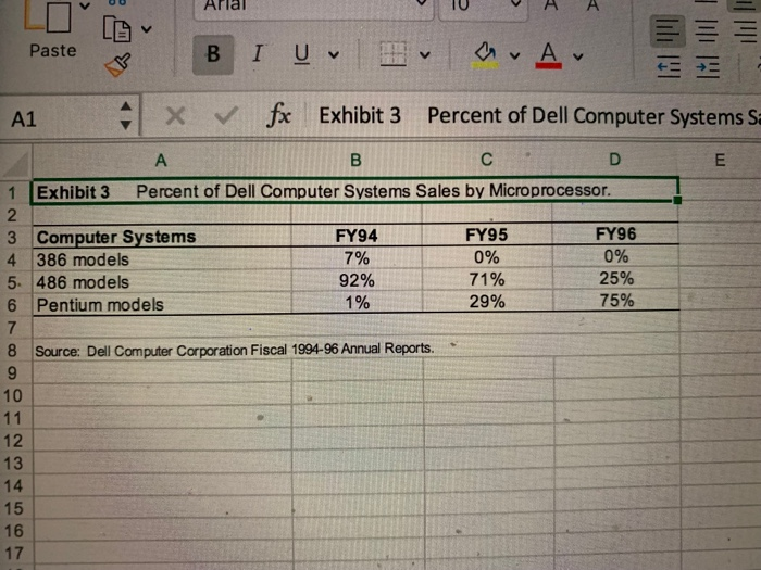 = avau + Days Supply of Inventory (DSi)a = = Dov BIU