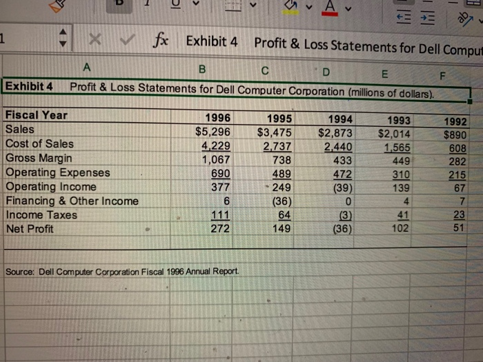 x fx Table A A 1 Table A Days Supply of Inventory