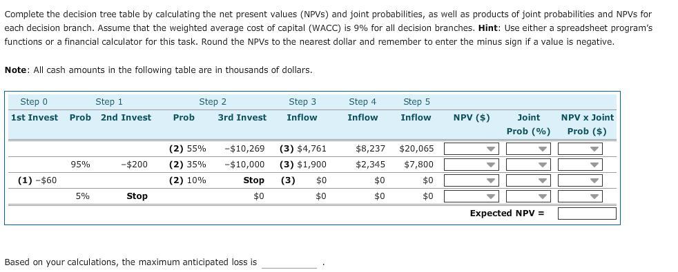 Group Co. is planning to add a new product line to make