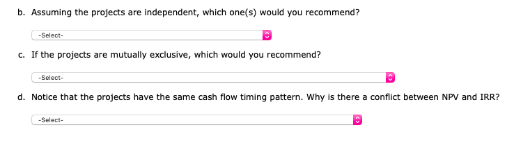 this year's capital budget. After-tax cash flows, including depreciation, are as follows: