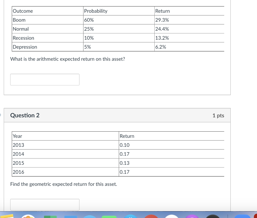 Outcome Probability Return Boom 60% 29.3% Normal 25% 24.4% Recession 10%