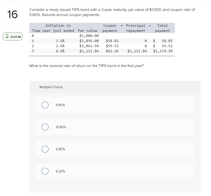  16 Consider a newly issued TIPS bond with a 3-year maturity,