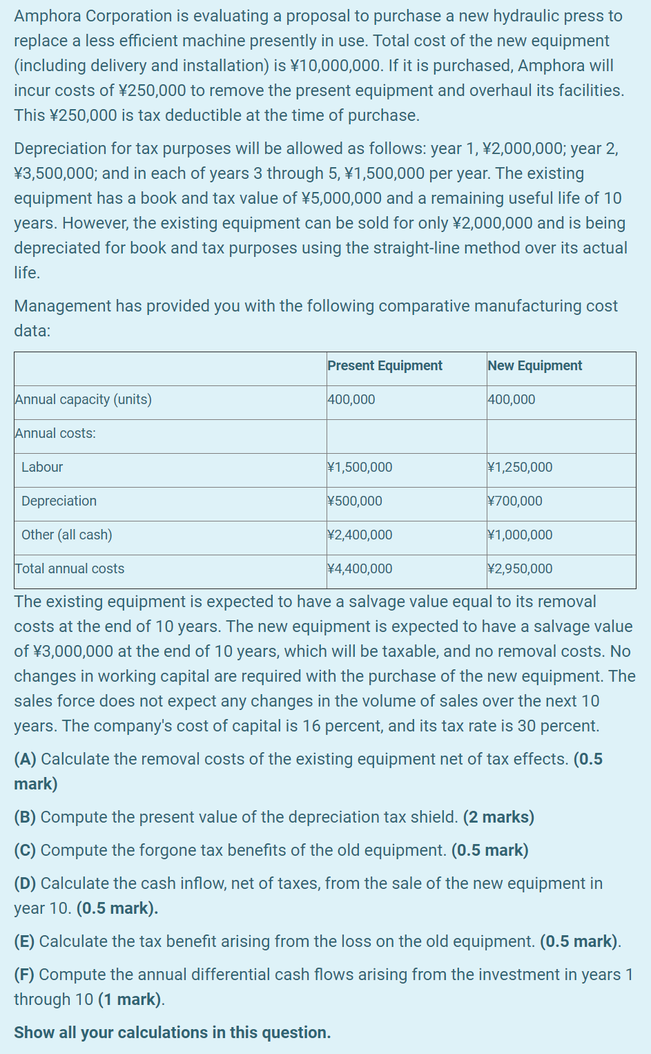  answer question A and B Amphora Corporation is evaluating a proposal