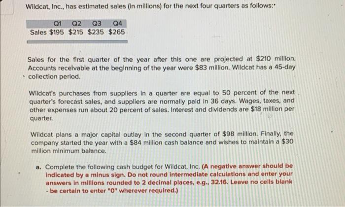 I need the answer for b-2 Wildcat, Inc., has estimated sales (in