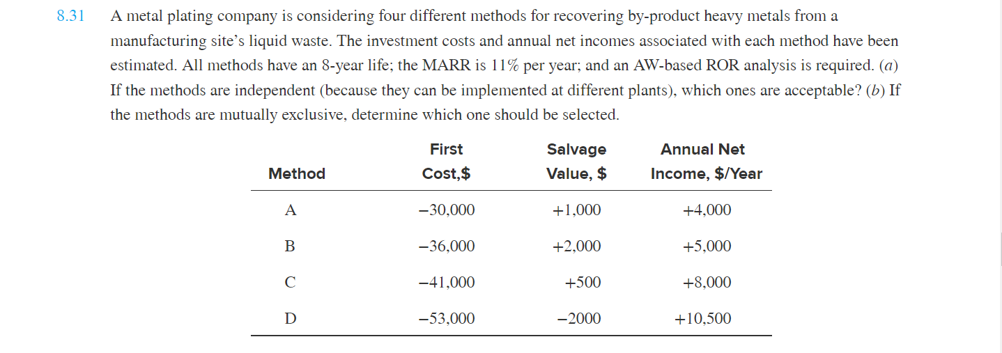  -Just want to know how to solve using excel. (a) A