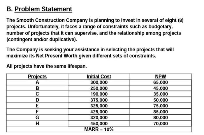  B. Problem Statement The Smooth Construction Company is planning to invest