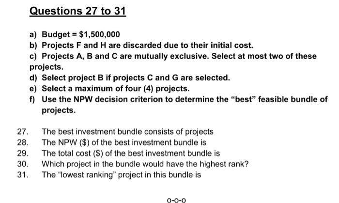 in several of eight (8) projects. Unfortunately, it faces a range of