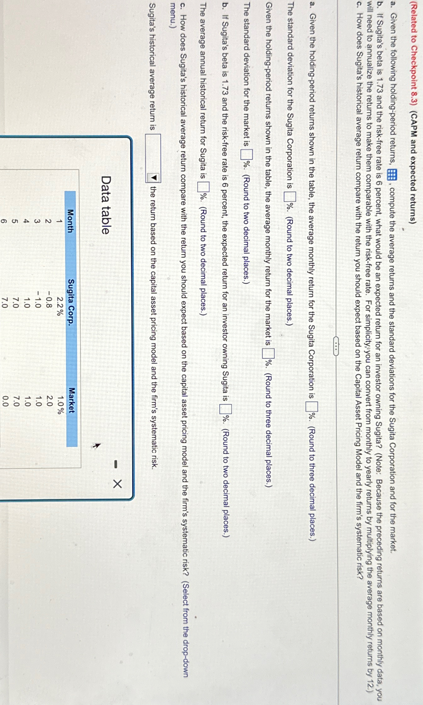  (Related to Checkpoint 8.3)(CAPM and expected returns) a. Given the following