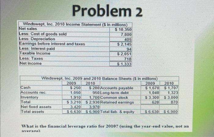  Problem 2 What is the financial leverage ratio for 2010? (using