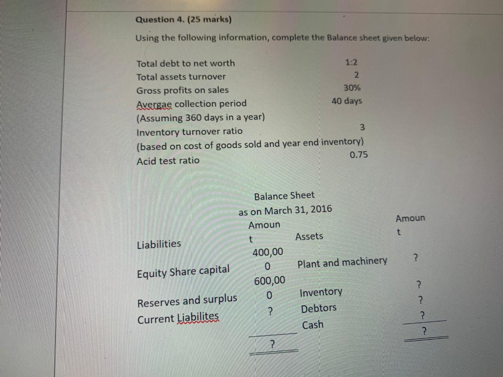  Question 4. (25 marks) Using the following information, complete the Balance
