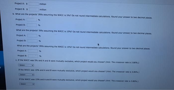 the following cash flows (in millions): 0 Project A -$20 $5 $9