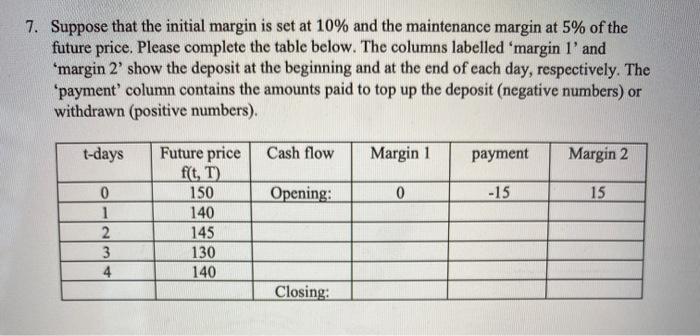  7. Suppose that the initial margin is set at 10% and
