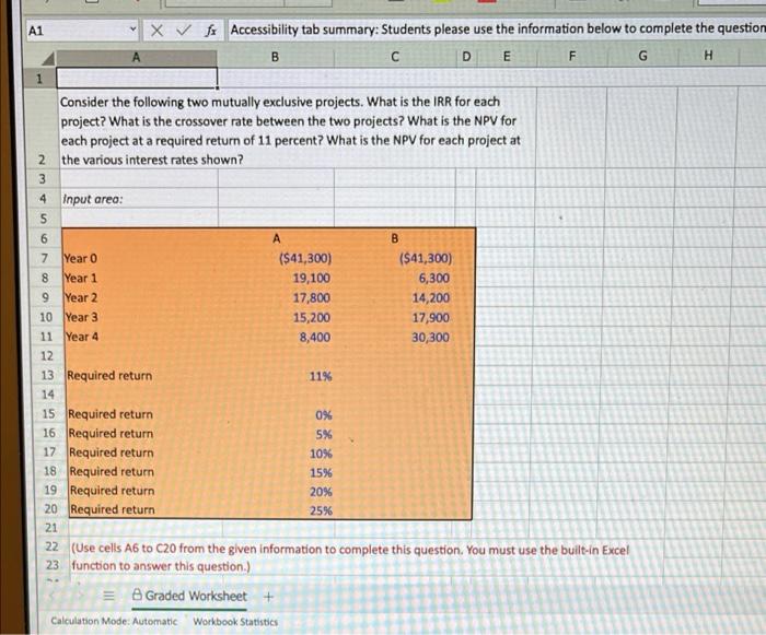 Please show excel formula A1 XV fo Accessibility tab summary: Students please