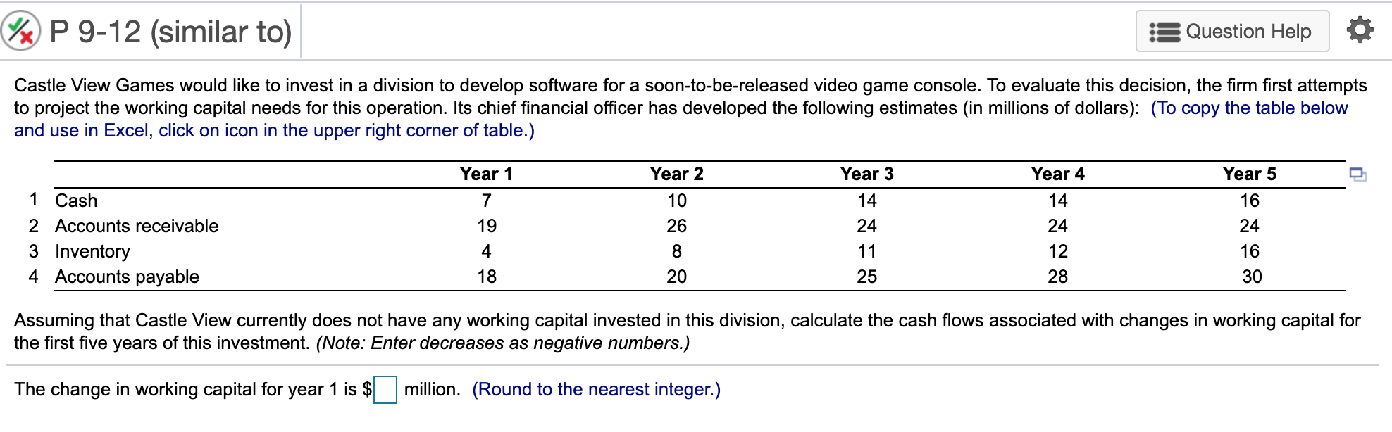 Please someone help. Find the change in working capital for years 1-5.