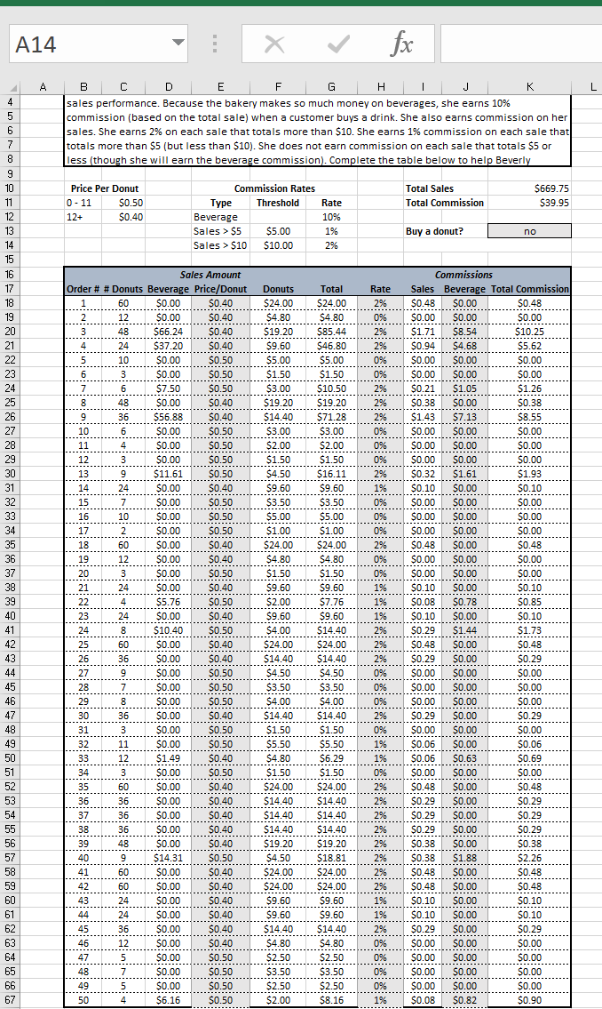 Does my work seem correct given with these instructions? A14 x fx
