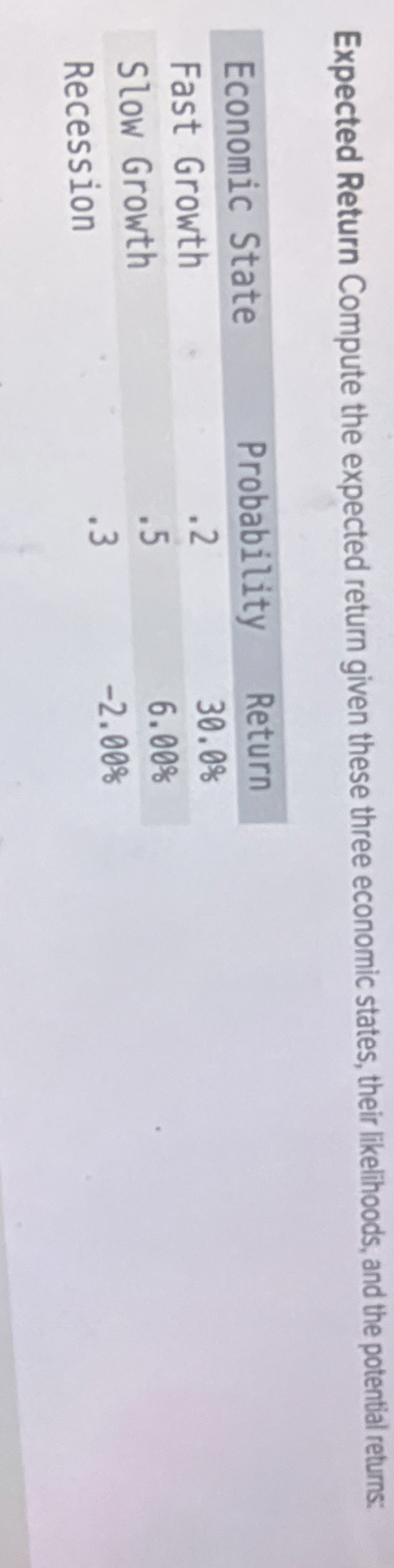  Expected Return Compute the expected return given these three economic states,
