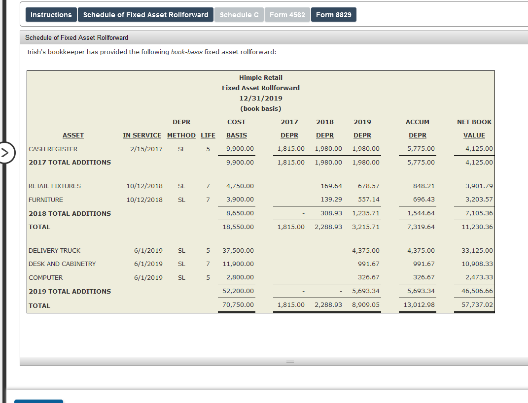 owns a retail family clothing store. Her store is located at 4321