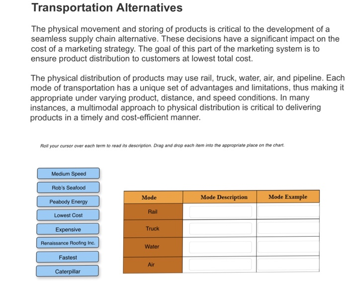 Medium speed - speed & average cost with extensive locations served, this