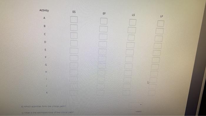 Predecessor(s) Duration 9 B 1 mon> 7 A 2 8 6 F