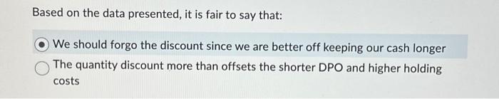 has offered a discount for buying larger inventory quantities on shorter credit