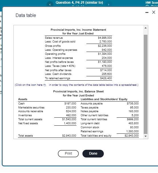 year, using the informaton given and the judgmental approach, Include a reconciliation