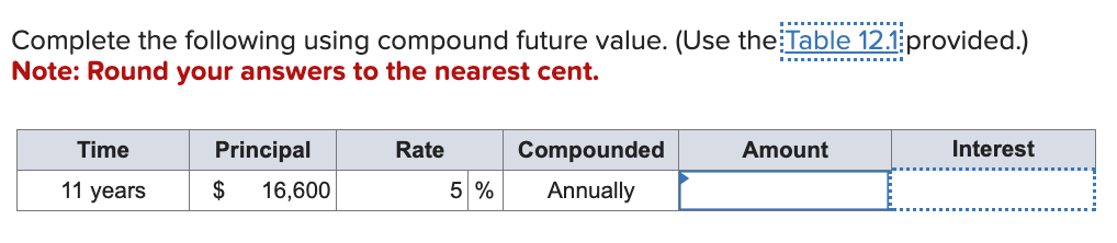  Complete the following using compound future value. (Use the provided.) Note: