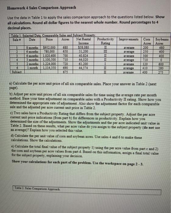  Homework 4 Sales Comparison Approach Use the data in Table 1