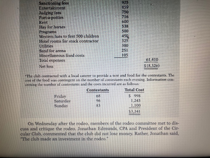 Kansas, she was asked to suggest a new fundraising activity for the