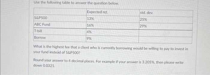  Use the following table to answer the question below. What is